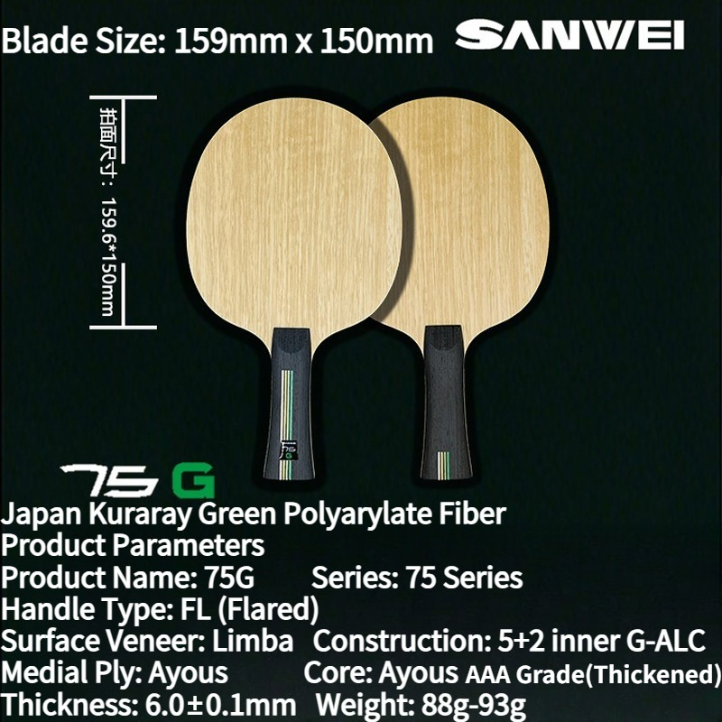 NEW SANWEI 75G Inner Green-ALC - Badminton Background ulasan dan harga